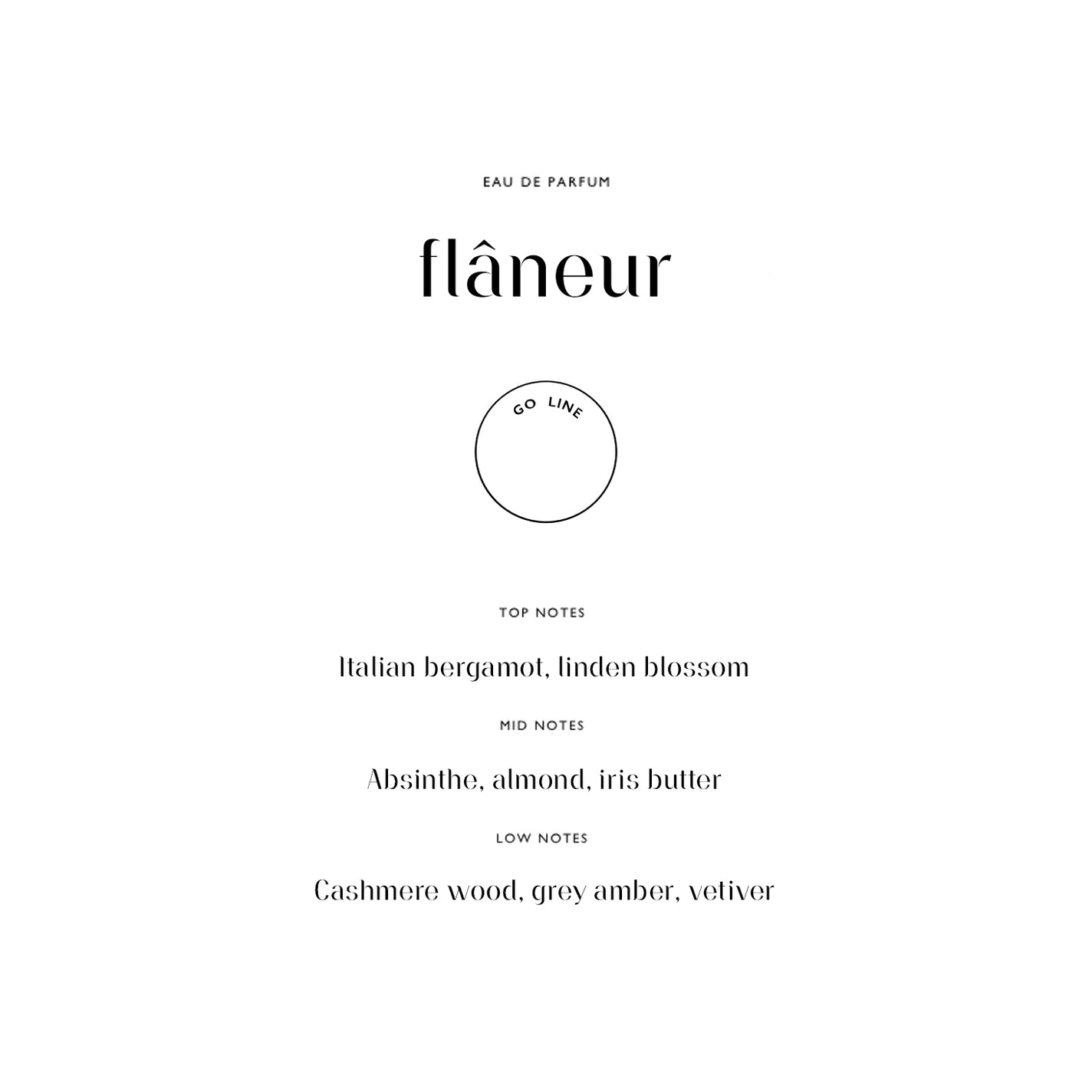 Sample Vial - 27 87 Flaneur Eau de Parfum