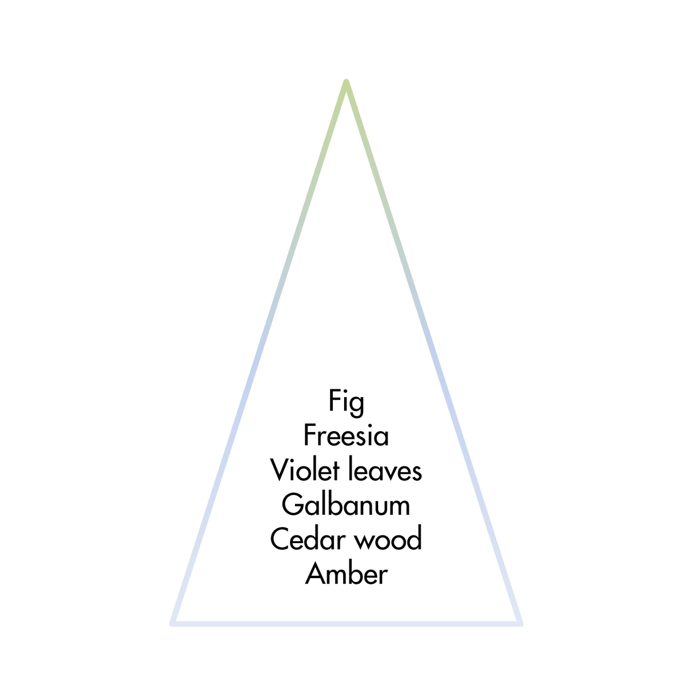 Acca Kappa White Fig & Cedar Wood Diffuser + Reeds