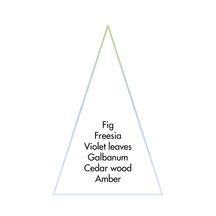 Acca Kappa White Fig & Cedar Wood Diffuser Refill + Reeds