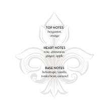Sample Vial - Fragonard Heliotrope Gingembre 'Estagon' Parfum