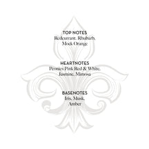 Fragonard Pivoine Perfumed Shower Gel