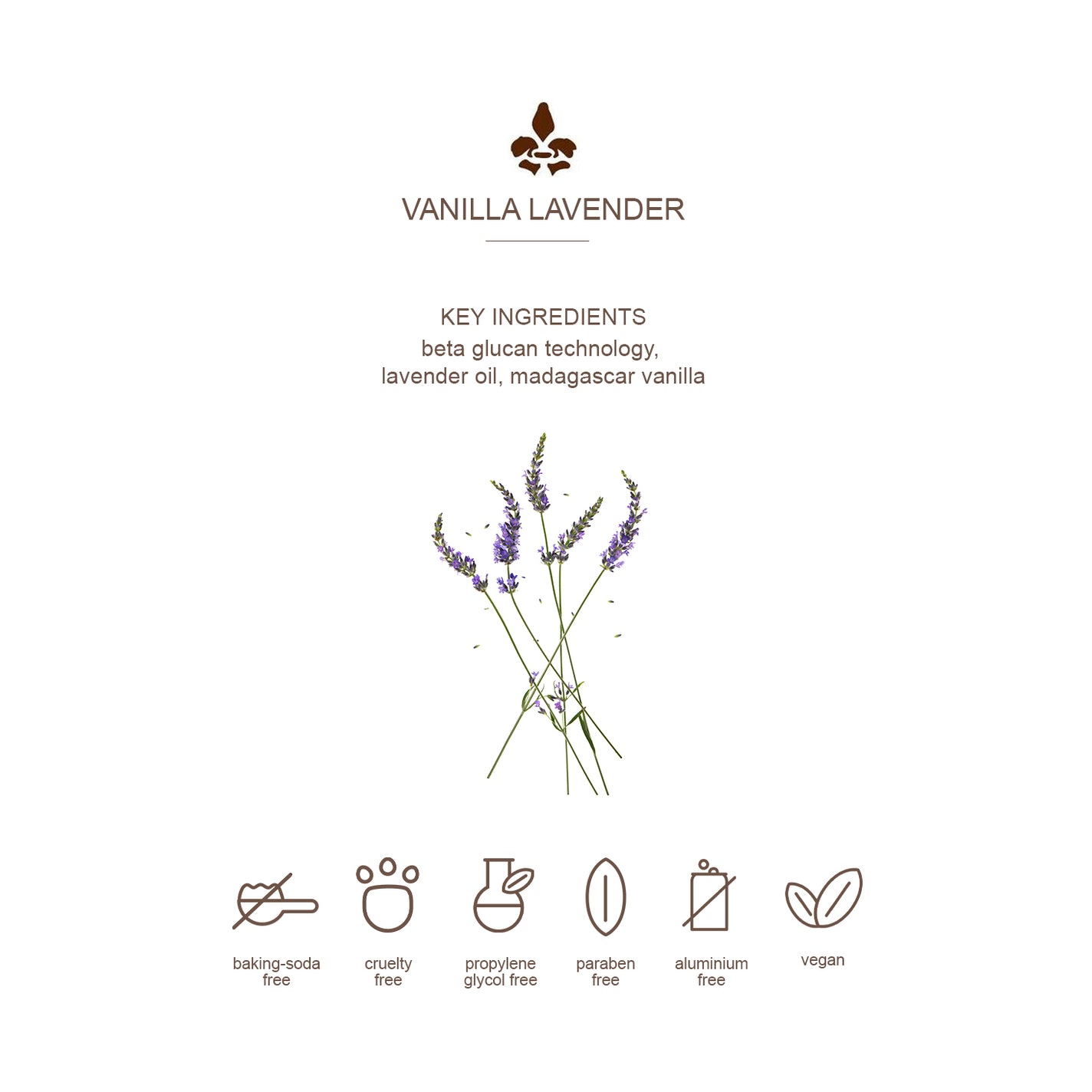 Lavanila Vanilla Lavander Deodorant