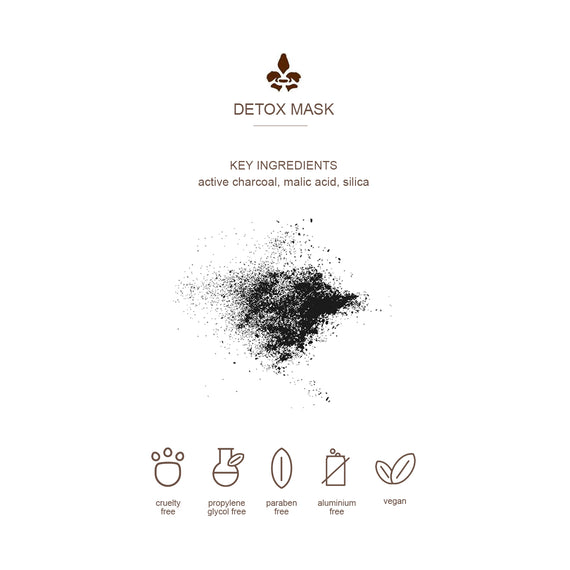 Lavanila The Underarm Detox Mask