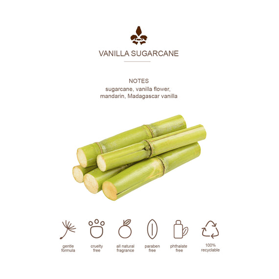 Sample Vial - Lavanila Vanilla Sugarcane Healthy Fragrance