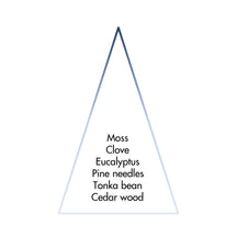 Acca Kappa Eucalyptus & Oakmoss Candle