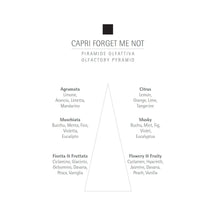 CARTHUSIA Capri Forget Me Not Eau de Parfum - 100ml