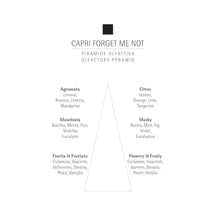 CARTHUSIA Capri Forget Me Not Eau de Parfum - 50ml