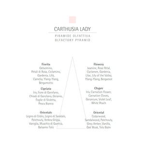 CARTHUSIA Carthusia Lady Eau de Parfum - 100ml