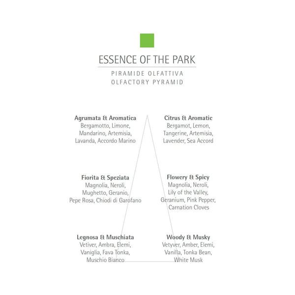 CARTHUSIA Essence of The Park Eau de Parfum - 100ml