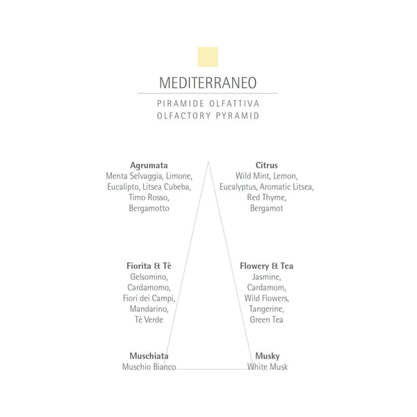 CARTHUSIA Mediterraneo Eau de Parfum - 100ml