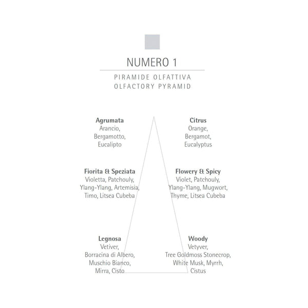 CARTHUSIA Numero Uno Eau de Parfum - 100ml