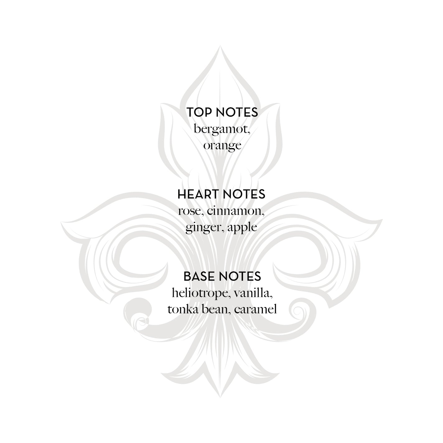 Fragonard Heliotrope Gingembre 'Estagon' Parfum - 60ml