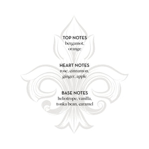 Fragonard Heliotrope Gingembre 'Estagon' Parfum - 60ml