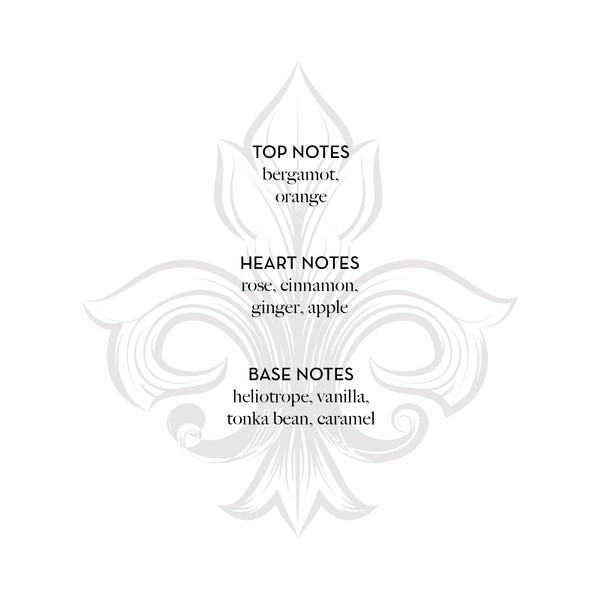 Fragonard Heliotrope Gingembre 'Estagon' Parfum - 60ml