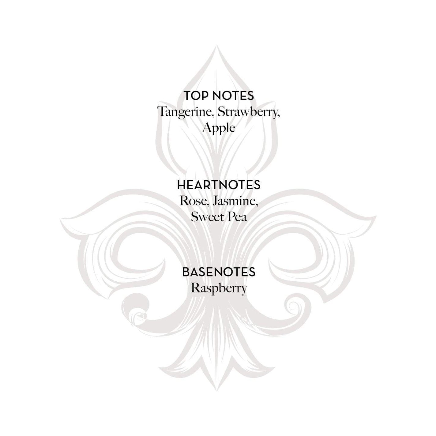 Fragonard Mademoiselle Amour Eau de Toilette
