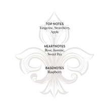 Fragonard Mademoiselle Amour Eau de Toilette