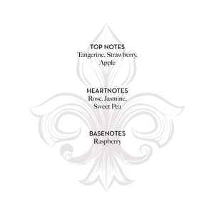 Fragonard Mademoiselle Amour Eau de Toilette