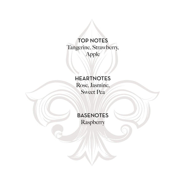 Fragonard Mademoiselle Amour Eau de Toilette
