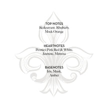 Fragonard Pivoine Perfumed Body Lotion