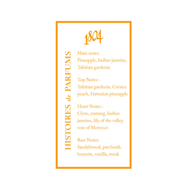 Histoires de Parfums 1804 Travel Eau de Parfum