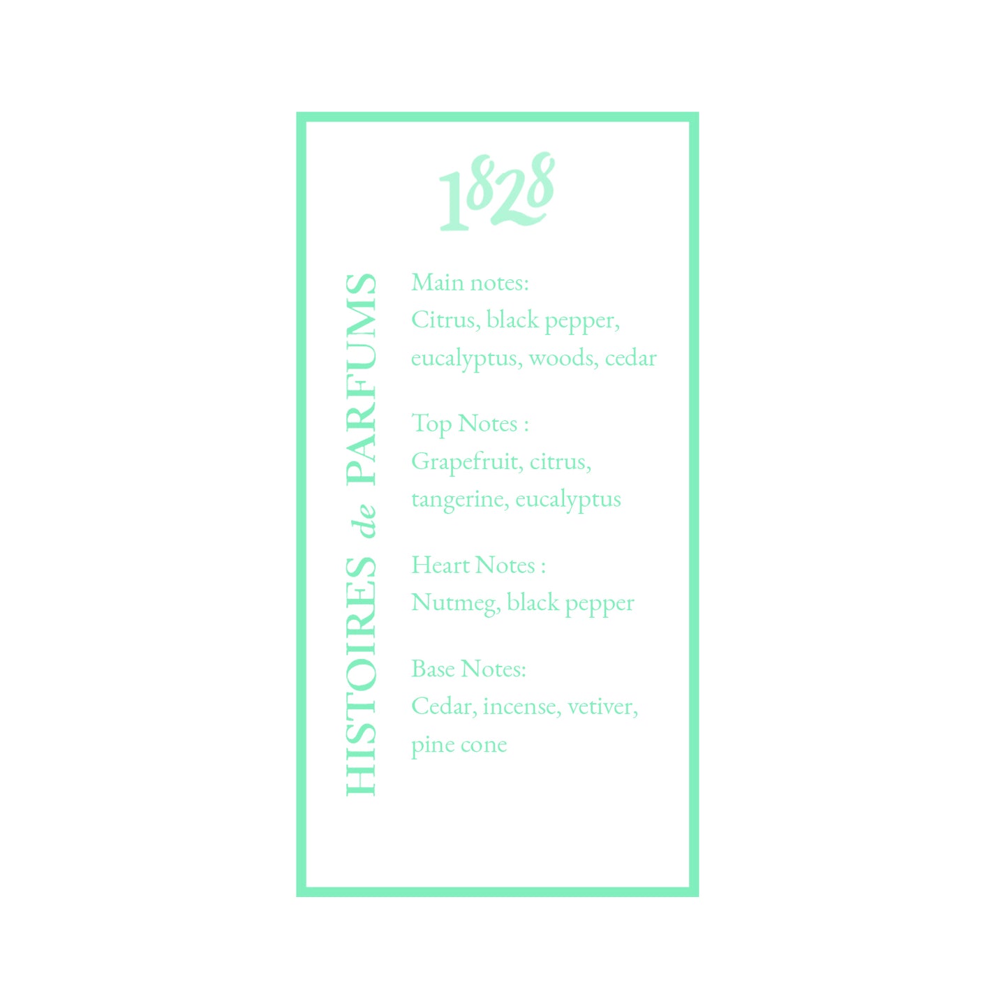 Histoires de Parfums 1828 Travel Eau de Parfum
