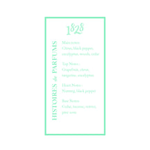 Histoires de Parfums 1828 Travel Eau de Parfum