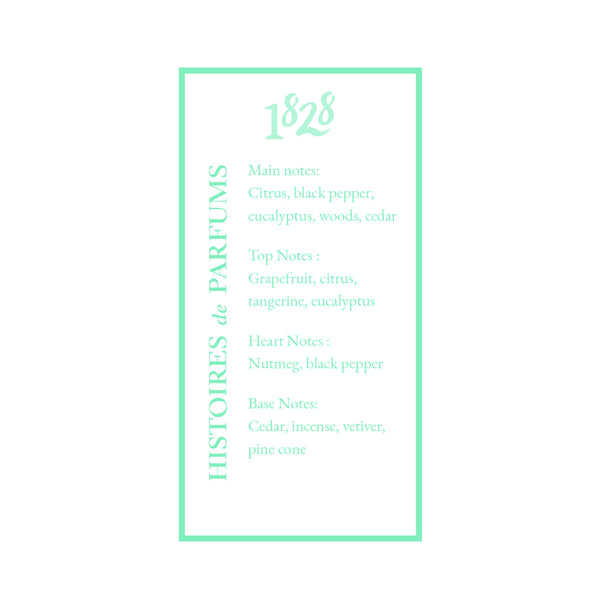 Histoires de Parfums 1828 Travel Eau de Parfum