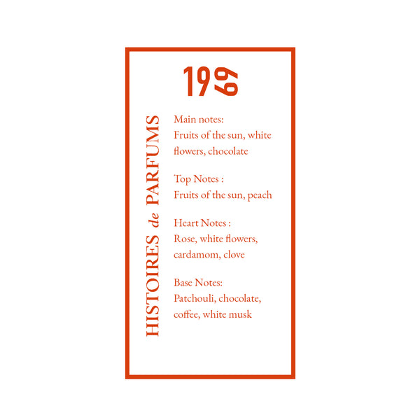 Histoires de Parfums 1969 Travel Eau de Parfum
