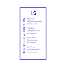 Histoires de Parfums Blue 1.5 Travel Eau de Parfum