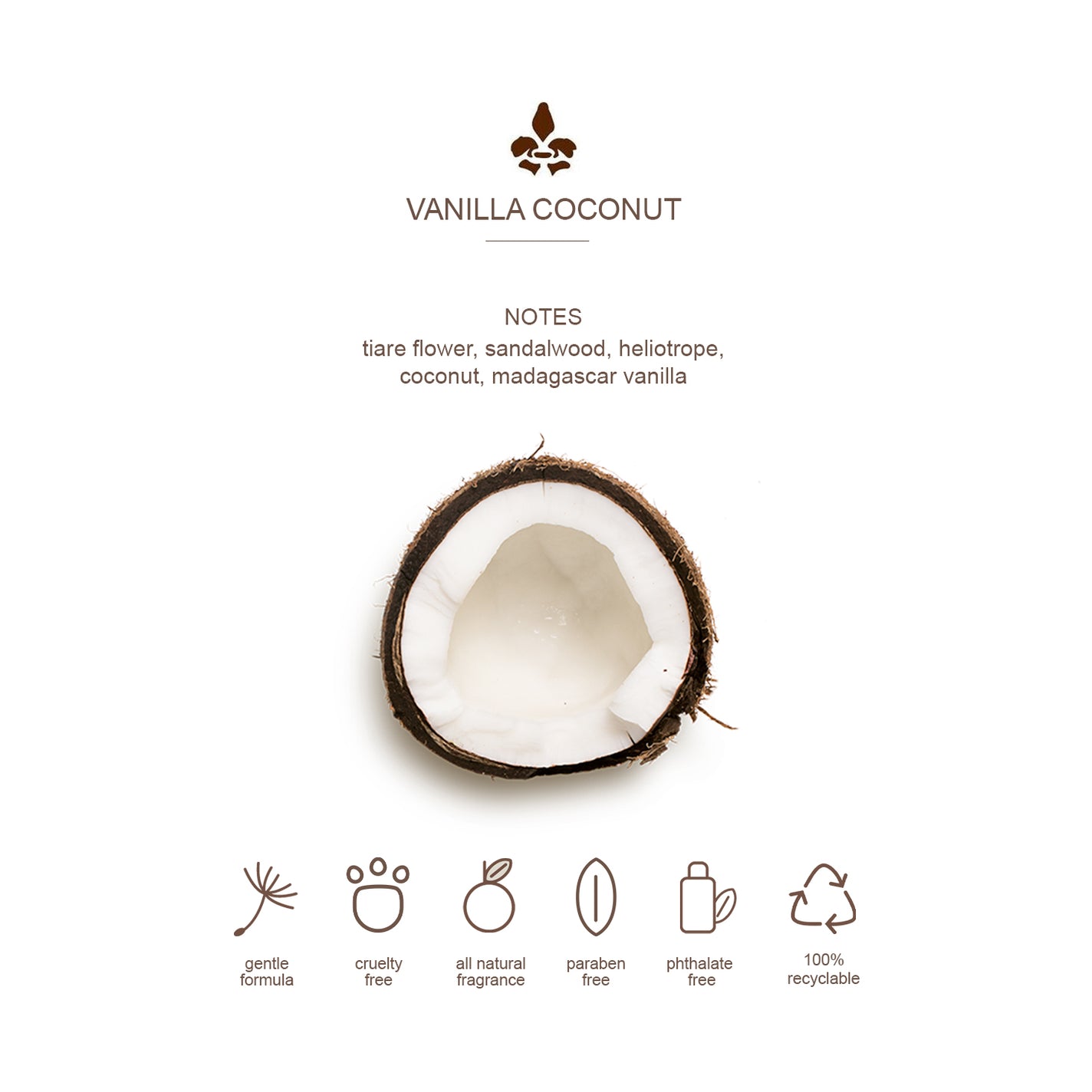 Lavanila Vanilla Coconut Healthy Fragrance - 50ml