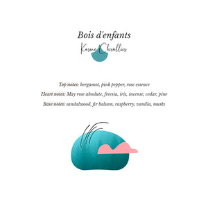 Maison Rebatchi Bois d'enfants Eau de Parfum