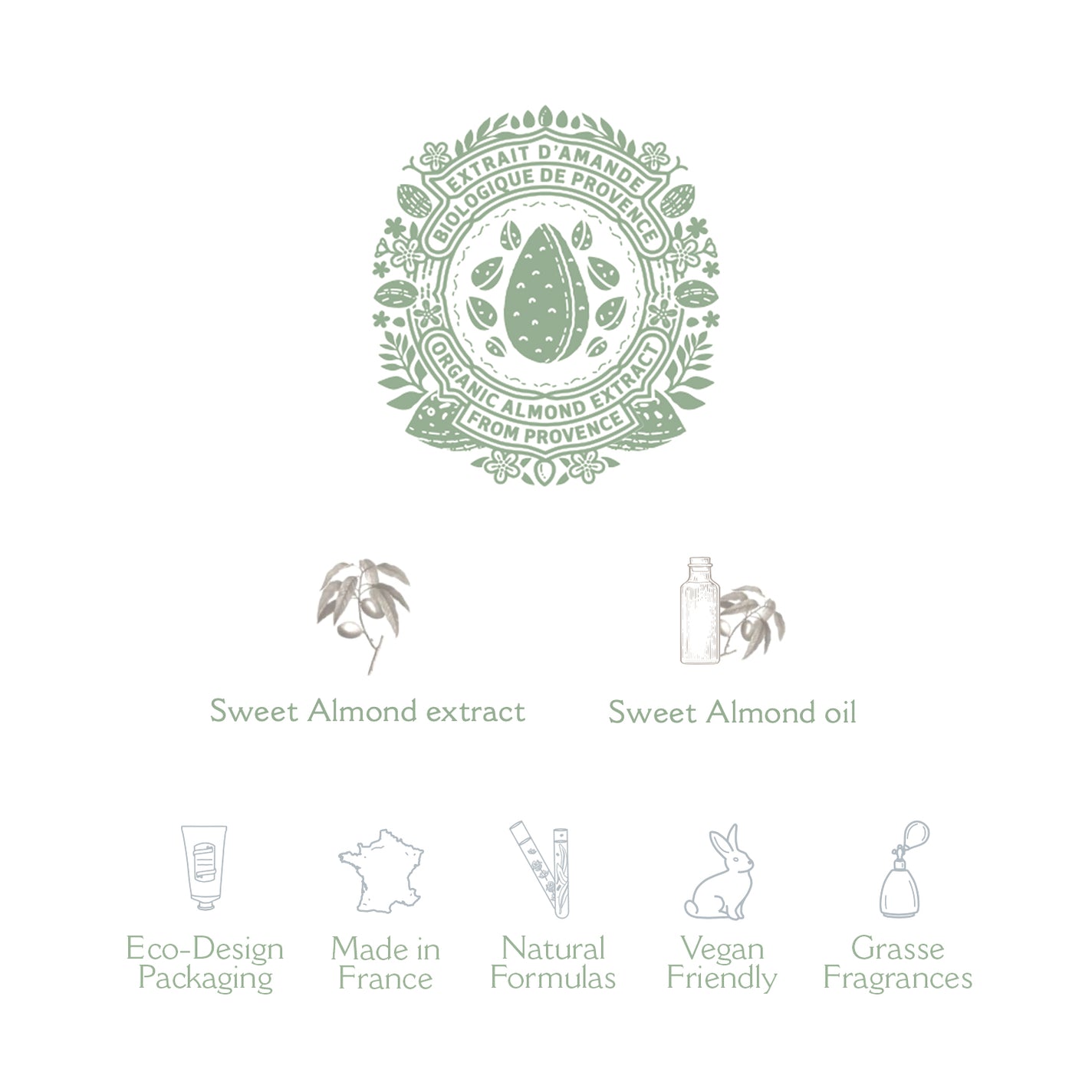 Panier des Sens Almond Solid Shampoo