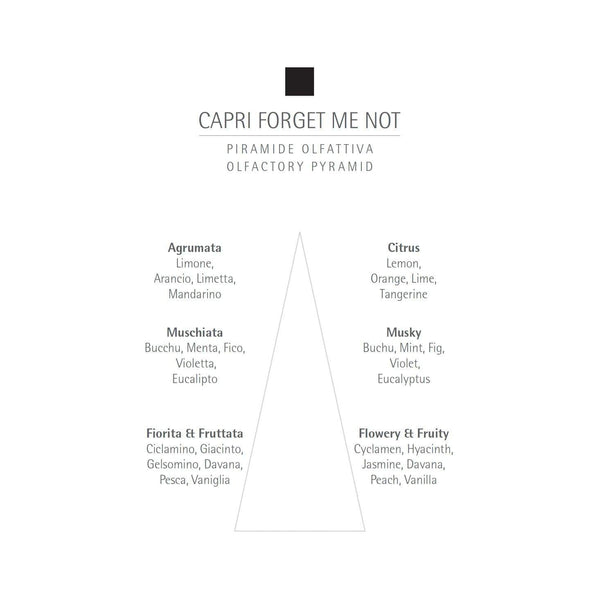 Sample Vial - CARTHUSIA Capri Forget Me Not Eau de Parfum