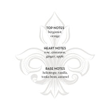 Sample Vial - Fragonard Heliotrope Gingembre 'Estagon' Parfum
