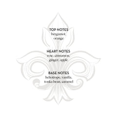 Sample Vial - Fragonard Heliotrope Gingembre 'Estagon' Parfum
