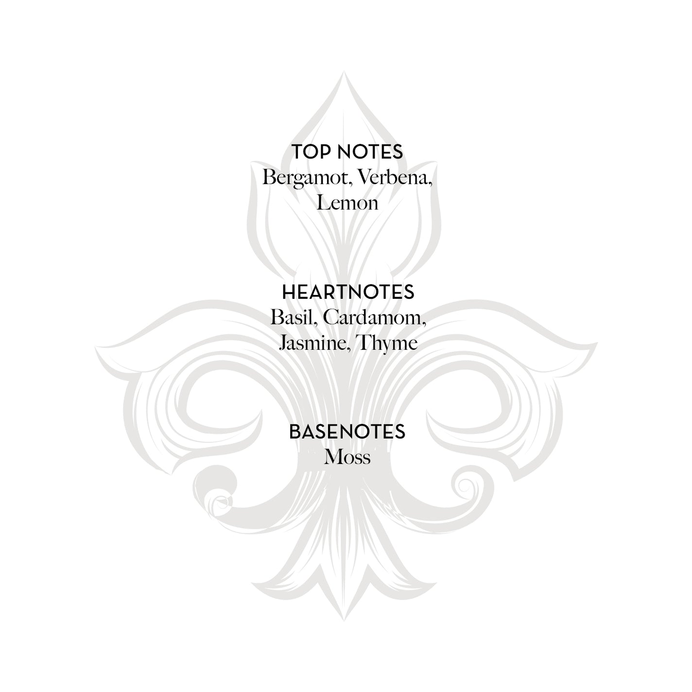 Sample Vial - Fragonard VRAI Eau de Toilette