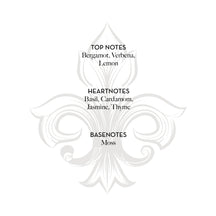 Sample Vial - Fragonard VRAI Eau de Toilette