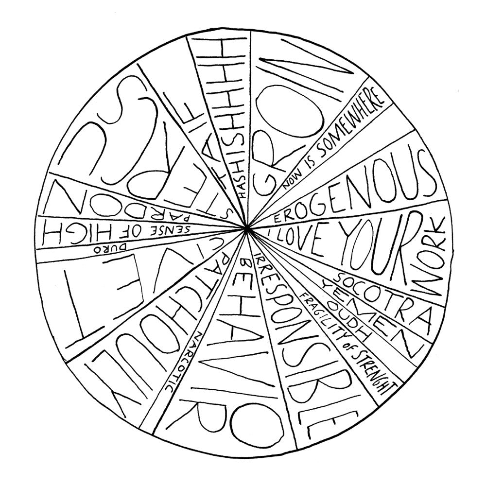 Sample Vial - Nasomatto Baraonda Parfum Extrait