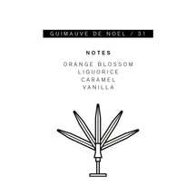 Sample Vial - Parle Moi Guimauve de Noel / 31 Eau de Parfum